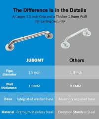 Jubomt Grab Bar Bundle For Ada Compliance Brushed Stainless Steel 1.5 Diameter