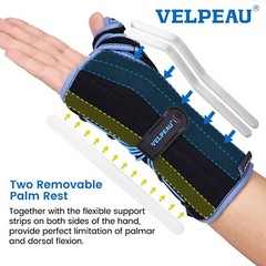 Velpeau Wrist Brace with Thumb Spica Support for Carpal Tunnel, Quick Wrap