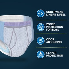 Goodnites Boys Nighttime Bedwetting Underwear, Size XXL (120-165 lbs), 24 Count