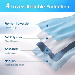 Reusable & Machine Washable Incontinence Bed Pads – Heavy Absorbency, 18“x24“