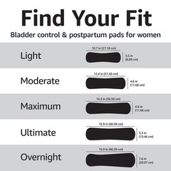 Amazon Basics Incontinence Pads for Women Long, 39 Count (Pack of 1), Maximum