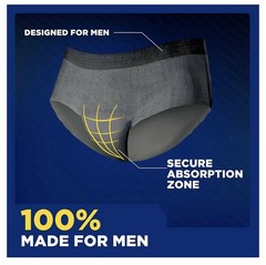 64 Count Tena S/M Maximum Plus Coverage Mens Incontinence Underwear Bladder