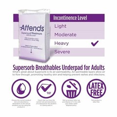 Attends Supersorb Maximum Underpads with Dry-Lock, Heavy Abs., 30″ x 36″ 60 Ct.