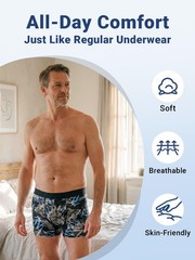 Men’s Incontinence Underwear, Light Absorbency, Moisture-Wicking Boxer Briefs (3