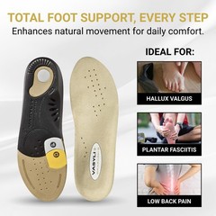 Vasylidananberg 1St Ray Orthotic X-Small 1St Ray Function Removable Distal