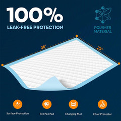 MED PRIDE Disposable Underpads 23“ X 36“ Incontinence Pads, Chux, Bed Covers,