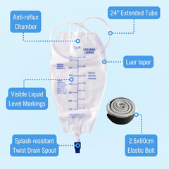 3-Pack 750Ml Nephrostomy Drainage Bag with 24-Inch Silicone Tubing | Twist Drain