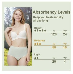 13 Count Battewa Womens M Washable Incontinence Bladder Postpartum Multi Color