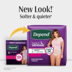 Title: Depend Night Defense Women’s Overnight Underwear Size Small 64 Count NIB