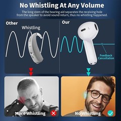 Hearing Aids, Earbyear Rechargeable Hearing Aids for Seniors with Noise Cancelli