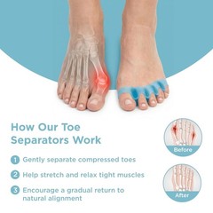 Mind Bodhi Toe Separators/Toe Spacers – For Men and Women – Regular Size – Blue