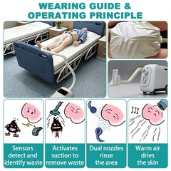Irtme Automatic Bedridden Patient Excrement Cleaning Care Machine