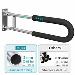Botabay Handicap Grab Bars Rails 23.6 Inch Toilet Handrails Bathroom Safety Bar