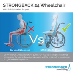 Strong back folding lightweight wheelchair