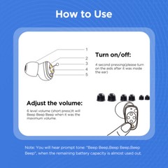 Mini Hearing Aids Digital Invisible In Ear Small Sound Voice Amplifier Enhancer