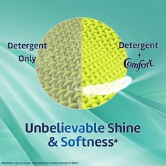 Comfort Anti-Bacterial Fabric Conditioner 860ml – Softener for Freshness & Shine