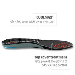 2 Pairs Sof Sole Men’s Airr Orthotic Performance Insoles Replacement Insert