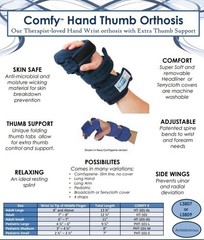 ComfySplints Comfy Hand Thumb Orthosis, Adult / CAMO PATTERN / Comfyprene – SALE