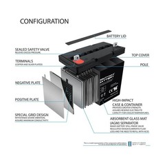ML55-12 – 12 Volt 55 AH, Nut and Bolt (NB) Terminal, Rechargeable SLA AGM Bat…