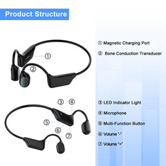 Bluetooth Bone Conduction Hearing Aid For Elderly Seniors Noise Reduction