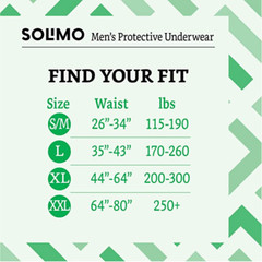 Solimo Men’s (S/M) Fits Waist 28-40″ Disposable Underwear Absorbency 20 Count