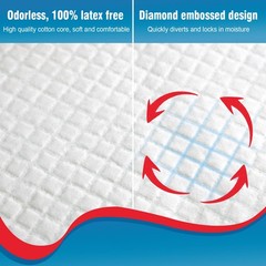 Tear-Resistant Incontinence Bed Pads 40“ x 36“ 130 Gram Heavy Duty (25 Coun…