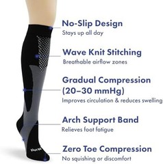 Nurse Yard Compression Socks for Women and Men | 20-30mmHg Graduated Medical …