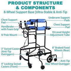 Irtme 360° Stable Support Home Rehabilitation Walking Trainer for Adults