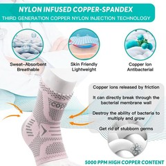Ankle Compression Sleeve Support for Sprains, Plantar Fasciitis, Achilles Pain R