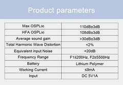 Bone Conduction Hearing Aids Hearing Wireless Open Ear Bluetooth 5.3 Earphones