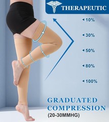 MGANG 20-30mmHg Thigh High Compression Medium (1 Pair), 20-30mmhg Beige