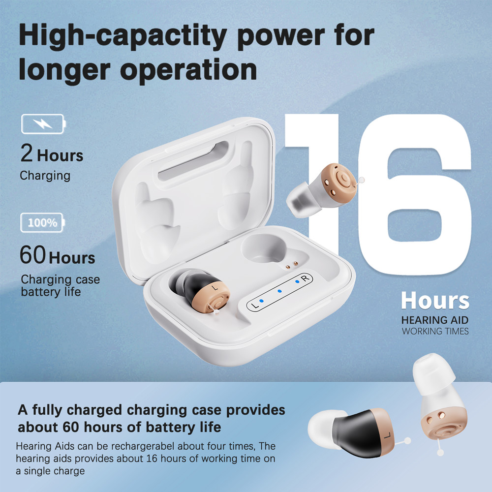 JINGHAO Rechargable Hearing Aids In Ear Sound Hearing Amplifier SHIP FROM US