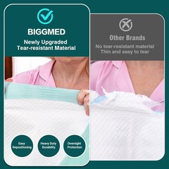 Extra Large Disposable Bed Pads 48″x36″ – 20 Count, Heavy Duty Incontinence Unde