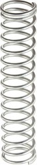 Corrosion Resistant Compression Springs for Indoor and Outdoor Applications