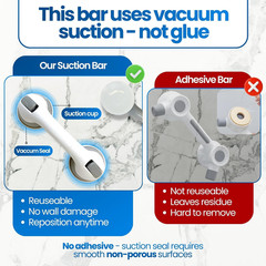 Changing Lifestyles Suction Cup Grab Bars for Bathtubs & Showers; Safety Bathroo