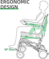 JBH Lightweight Carbon Fiber 39lbs Folding Electric (Open Box)