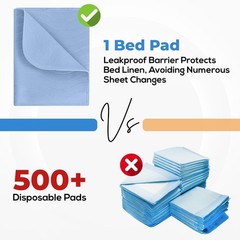 Utopia Bedding Waterproof Incontinence Bed Pads 34 x 52 Inches (Pack of 20,…