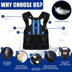 Adjustable Posture Corrector Back Brace for Pain Relief – Lumbar Support, Breath