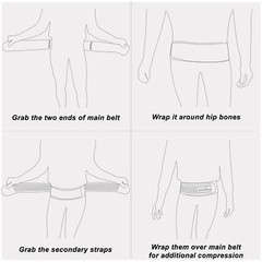 SI Belt for Men and Women That Stabilize Sacroiliac Joint and Alleviate Pain