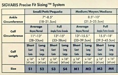 Sigvaris Select Comfort 30-40 mmHg Medical Compression Calf/Knee Stockings 863