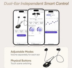 Kulark BL-F1 Hearing Aid Rechargeable AI Noise Reduction w/ App & Mic | New