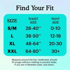 Because Premium Maximum Absorbency Adult Incontinence and Postpartum Bladder …