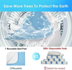 Reusable & Machine Washable Incontinence Bed Pads – Heavy Absorbency, 18“x24“