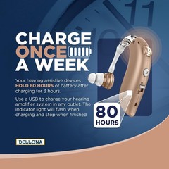 High-Performance Hearing Aids for Seniors, OTC Rechargeable Hearing Aid for Peop
