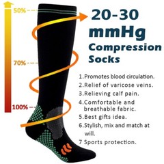 Full Toe Compression Socks Wide Calf For Women Men 20-30 mmHg 3 Size Stocking