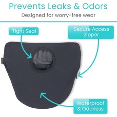 Ostomy Belt for Men & Women – Adjustable Belt for Colostomy, Ileostomy, Urostomy