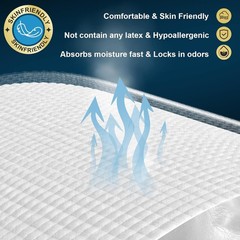Disposable Bed Pads 36″ X 36″ (50 Count) Extra Large Leakproof Underpads for Inc