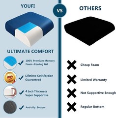 Extra Thick Large Seat Cushion -19 X 17.5 X 4 Inch Gel Memory Foam Cushion wi…