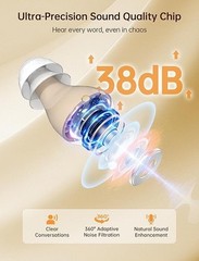 OTC Hearing Aids for Seniors, Nearly Invisible Rechargeable Hearing Aids, 100 HR