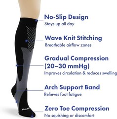 Nurse Yard Compression Socks for Women and Men | 20-30mmHg Graduated Medical …